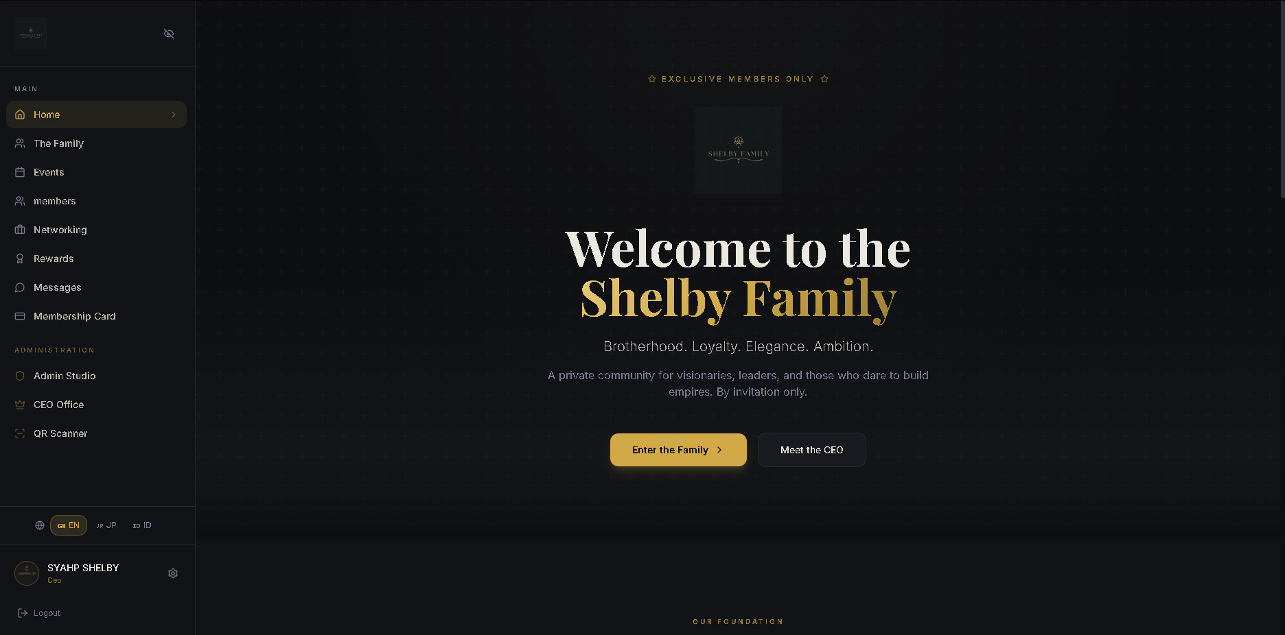 The Shelby Family